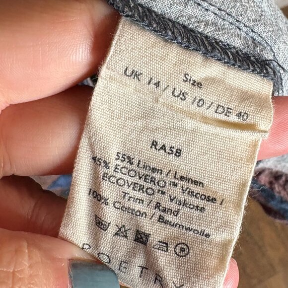 Poetry Abstract Brushstroke Button Down Linen Blend Dress - Picture 4 of 5